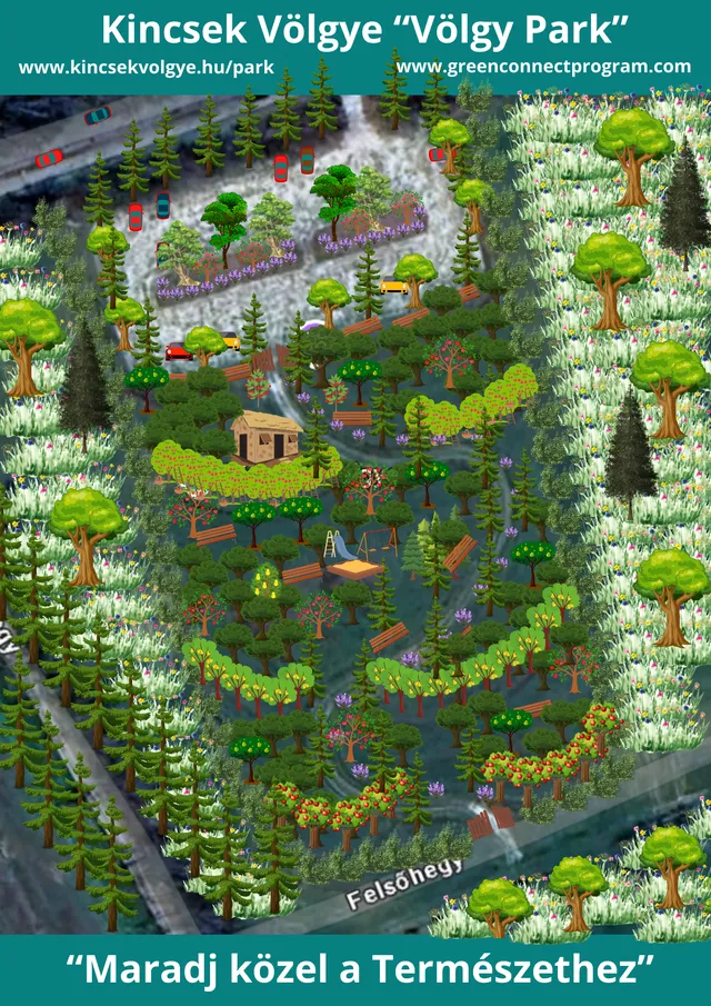 Kincsek Völgye völgypark.  (Park projekt)